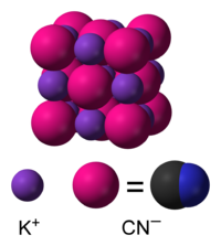 Цианид калия: вид молекулы