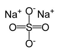Сульфат натрия: химическая формула