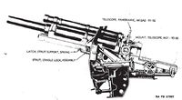 TM-9-1325-105mm-howitzer-M2A1-mount-M3-1.jpg