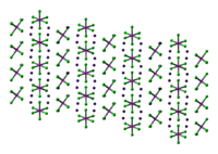 Tricaesium-hexachlorobismuthate-xtal-1986-3D-balls.png