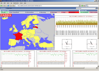 Zabbix screen.png