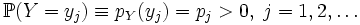 \mathbb{P}(Y = y_j) \equiv p_Y(y_j) = p_j &amp;gt; 0,\; j = 1,2,\ldots