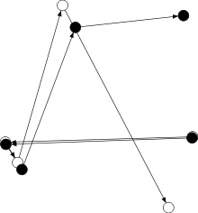 теория хаоса что это такое простыми словами. Смотреть фото теория хаоса что это такое простыми словами. Смотреть картинку теория хаоса что это такое простыми словами. Картинка про теория хаоса что это такое простыми словами. Фото теория хаоса что это такое простыми словами