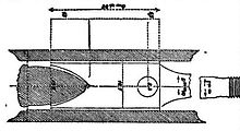 Countersunk ramrod.jpg