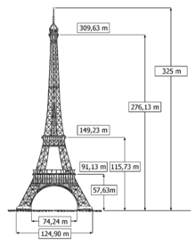 как правильно написать эйфелева башня. 220px Eiffel sizes. как правильно написать эйфелева башня фото. как правильно написать эйфелева башня-220px Eiffel sizes. картинка как правильно написать эйфелева башня. картинка 220px Eiffel sizes. Французские власти решили устроить всемирную выставку в память столетнего юбилея Французской революции (1789 год). Парижская городская администрация попросила известного инженера Гюстава Эйфеля внести соответствующее предложение. Вначале Эйфель был немного озадачен, но затем, порывшись в своих бумагах, внес на рассмотрение чертежи 300-метровой железной башни, которым он до этого почти не уделял внимания. 18 сентября 1884 года Гюстав Эйфель получает совместный со своими сотрудниками патент на проект, а впоследствии выкупает у них же и исключительное право.
