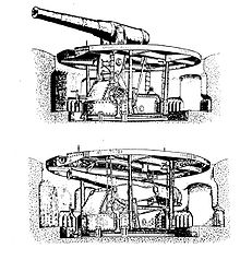 Flat Holm Disappearing Gun.jpg