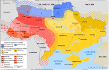 Три наречия украинского языка