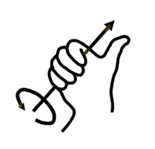 Right hand rule simple.png