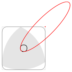 Reuleaux triangle rotation center.svg