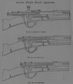Berdan Musket Breech Apparatus Diagram.png