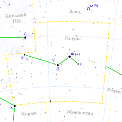 Columba constellation map ru lite.png