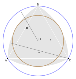 Reuleaux triangle, incircle and circumcircle.svg