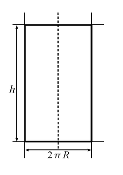 250px Square of lateral surface of cylinder