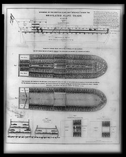 Аболиционизм что это такое в сша. 250px slaveshipposter. Аболиционизм что это такое в сша фото. Аболиционизм что это такое в сша-250px slaveshipposter. картинка Аболиционизм что это такое в сша. картинка 250px slaveshipposter