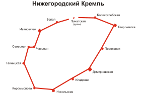 Nizhny Novgorod Kremlin (scheme rus).svg