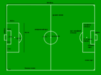 Каким должно быть футбольное поле. Штрафная площадь (футбол)