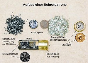 Aufbau Schrotpatrone L.jpg