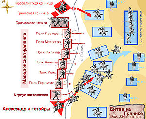 Battle of the Granicus map.jpg