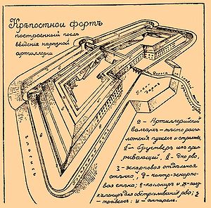 Brockhaus and Efron Encyclopedic Dictionary b32 898-0.jpg