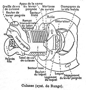Culasse systeme De Bange before 1923.jpg