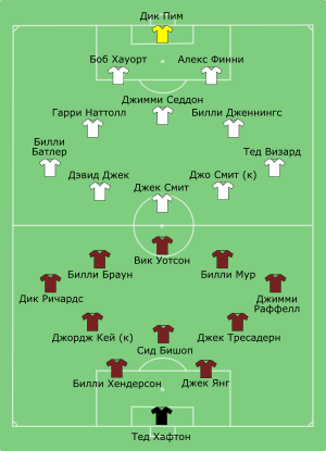 Finale-fa-cup-1923-ru.svg