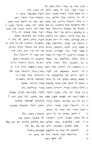 Текст стелы Меша в отрисовке классическим финикийским письмом
