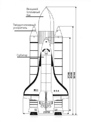 что такое ракетная ступень. Смотреть фото что такое ракетная ступень. Смотреть картинку что такое ракетная ступень. Картинка про что такое ракетная ступень. Фото что такое ракетная ступень