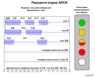 Для чего нужен алсн. Смотреть фото Для чего нужен алсн. Смотреть картинку Для чего нужен алсн. Картинка про Для чего нужен алсн. Фото Для чего нужен алсн