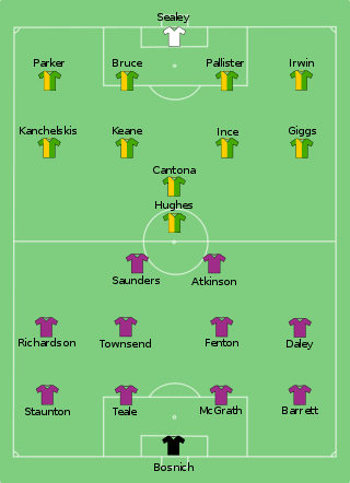 Aston Villa vs Man Utd 1994-03-27.svg