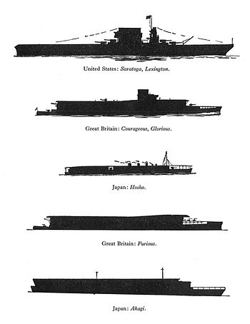 Авианосец что это такое. 350px Aircraft carrier silhouettes %28Warships To day%2C 1936%29. Авианосец что это такое фото. Авианосец что это такое-350px Aircraft carrier silhouettes %28Warships To day%2C 1936%29. картинка Авианосец что это такое. картинка 350px Aircraft carrier silhouettes %28Warships To day%2C 1936%29