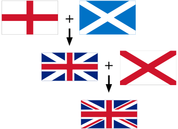 Union jack что это такое. Смотреть фото Union jack что это такое. Смотреть картинку Union jack что это такое. Картинка про Union jack что это такое. Фото Union jack что это такое