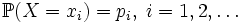 \mathbb{P}(X = x_i) = p_i,\; i=1,2,\ldots