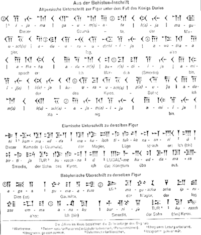 Пример расшифровки различных клинописей Бехистунской надписи