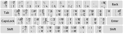 Devanagari keyboard.png