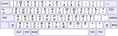 Как называется русская раскладка клавиатуры. 400px ES1845 keyboard. Как называется русская раскладка клавиатуры фото. Как называется русская раскладка клавиатуры-400px ES1845 keyboard. картинка Как называется русская раскладка клавиатуры. картинка 400px ES1845 keyboard