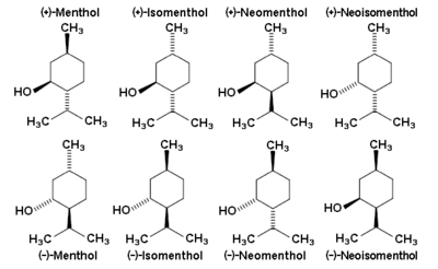 Структуры изомеров ментола