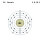 40px Electron shell 033 Arsenic.svg