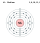 Electron shell 041 Niobium.svg