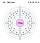 Electron shell 069 Thulium.svg