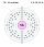 Electron shell 070 Ytterbium.svg