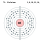 Electron shell 072 Hafnium.svg