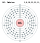 Electron shell 105 Dubnium.svg