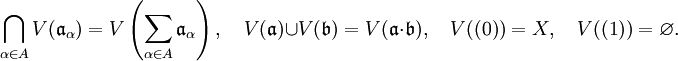 \bigcap\limits_{\alpha\in A}V(\mathfrak{a}_{\alpha}) = V\left(\sum\limits_{\alpha\in A} \mathfrak{a}_{\alpha}\right),\quad V(\mathfrak{a})\cup V(\mathfrak{b}) = V(\mathfrak{a}\cdot\mathfrak{b}),\quad V((0)) = X, \quad V((1)) = \varnothing.