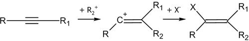 Схема первой стадии реакции электрофильного присоединения