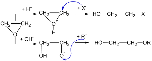 Механизм реакций с окисью этилена