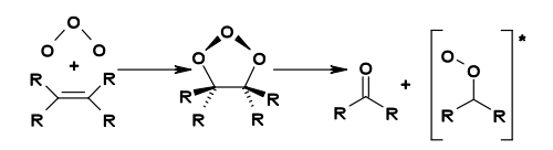 Ozonolysis CarbonylOxide Formation.svg