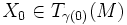 X_0\in T_{\gamma(0)}(M)