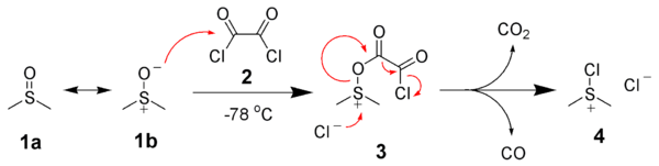 Механизм реакции Сверна-1
