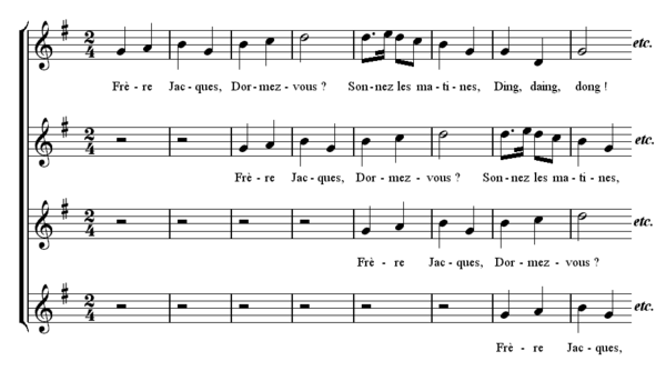 Начало простого четырёхголосного канона «Frère Jacques»: каждый голос вступает на два такта позже предыдущего