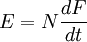 E=N frac<dF></noscript></p><dt>» width=»» height=»» /> — устанавливает связь между ЭДС и скоростью изменения магнитного потока пронизывающего обмотку генератора.</p><h2>Автомобильный генератор: назначение, устройство и принцип работы</h2><p>Любая автомашина оборудуется бортовой электросетью, на которую возлагается множество задач – от пуска двигателя посредством электрического стартера и выработки искры, которая воспламеняет топливовоздушную смесь до обеспечения работы фар, магнитолы, сигнализации и других устройств. Все перечисленное оборудование потребляет электроэнергию, которая вырабатывается двумя элементами – генератором и аккумулятором. В этой статье мы расскажем о том, как устроен и работает автомобильный генератор, каковы его основные неисправности и на что нужно обратить внимание при эксплуатации.</p><h3>Для чего нужен генератор?</h3><p>Подача электроэнергии для питания бортовой сети до момента запуска ДВС осуществляется аккумуляторной батареей. Однако АКБ не может вырабатывать ток, она лишь хранит его в себе, отдавая по необходимости. По этой причине использовать аккумулятор для постоянного обеспечения работы автомобильного электрооборудования нельзя – он довольно быстро отдаст всю электроэнергию и полностью разрядится. Даже при пуске силового агрегата батарея отдает значительную часть заряда, так как стартер потребляет очень много электричества.</p><p>Генератор авто обеспечивает восстановление заряда АКБ и подачу питания ко всем потребителям, подключенным к бортовой сети. Он не хранит в себе электричество, как аккумулятор, а непрерывно производит его в ходе работы двигателя. Но пока ДВС не запущен, этот узел не работает, и функция питания бортовой сети выполняется аккумуляторной батареей.</p><p>Работа автомобильного генератора напоминает действие электродвигателя, только в обратном порядке. Электромотор получает энергию и преобразует ее в механическое действие, в то время как автогенератор преобразует механическое вращение ротора в электроэнергию.</p><p>Кратко принцип, по которому работает автомобильный генератор, можно объяснить так: вращение ротора приводит к образованию магнитного поля, а оно воздействует на обмотку статора. Это приводит к возникновению в последней электротока, который затем подается для питания включенных в бортовую сеть ТС потребителей.</p><p>Однако работа автогенератора имеет некоторые особенности, которые необходимо учитывать. Современный электрогенератор, устанавливаемый в машинах, имеет три фазы и вырабатывает переменный ток, в то время как для питания бортовой сети необходим постоянный. Кроме того, вырабатываемый электроток должен иметь строго определенные параметры, иначе велика вероятность того, что он выведет из строя оборудование. Чтобы не допустить этого, узел комплектуется дополнительными элементами.</p><h3>Устройство автомобильного генератора</h3><p>Автогенератор включает в себя несколько составляющих:</p><ul><li>Ротор.</li><li>Статор.</li><li>Блок щеток.</li><li>Регулятор напряжения.</li><li>Выпрямительный блок (диодный мост).</li></ul><p><img onload=